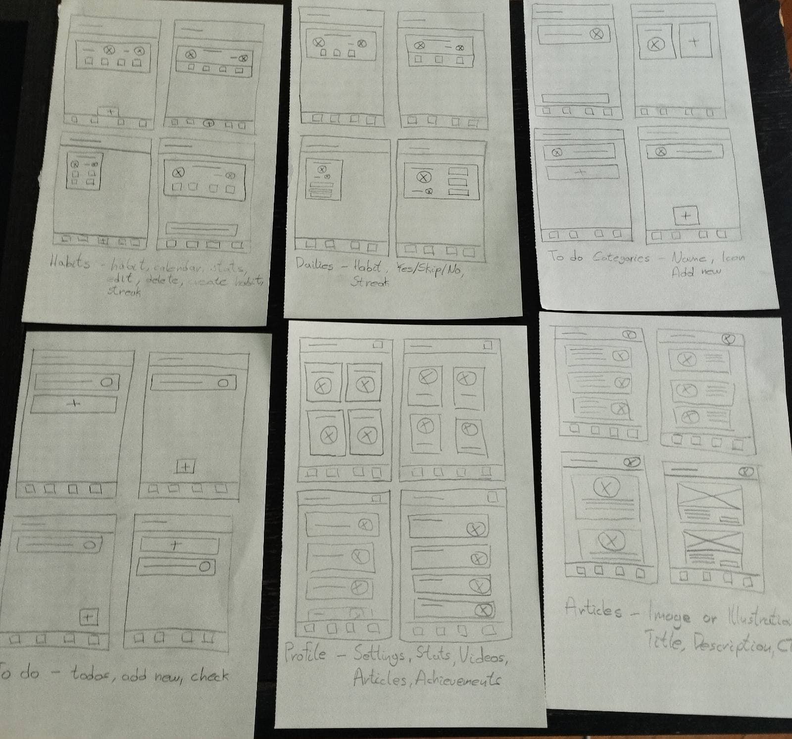 Paper Wireframes